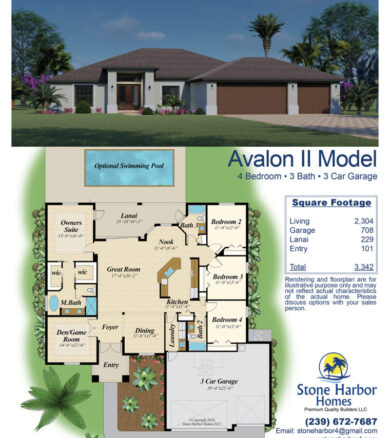 Avalon II Model